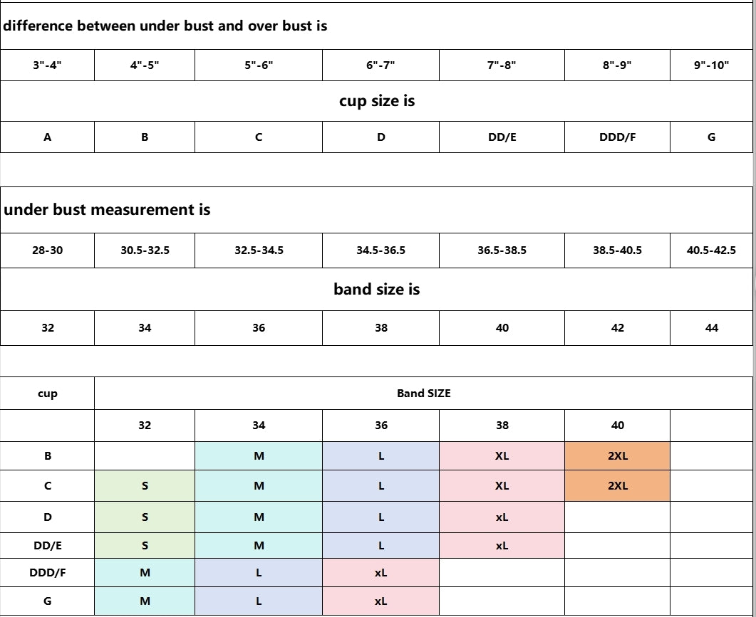 Minimizer push up wireless bra